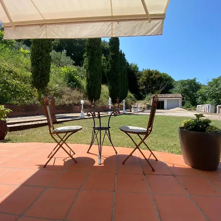 Casale Orgogliosa. Villa Unica Con Piscina. Villa San Vito Chietino